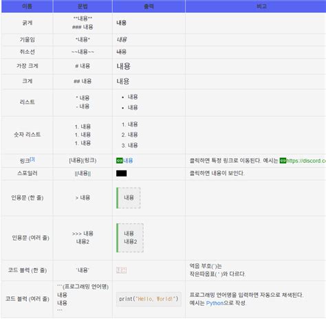 RJ코드로 다운로드 링크 찾아주는 유틸(동인음성) 베타버전.